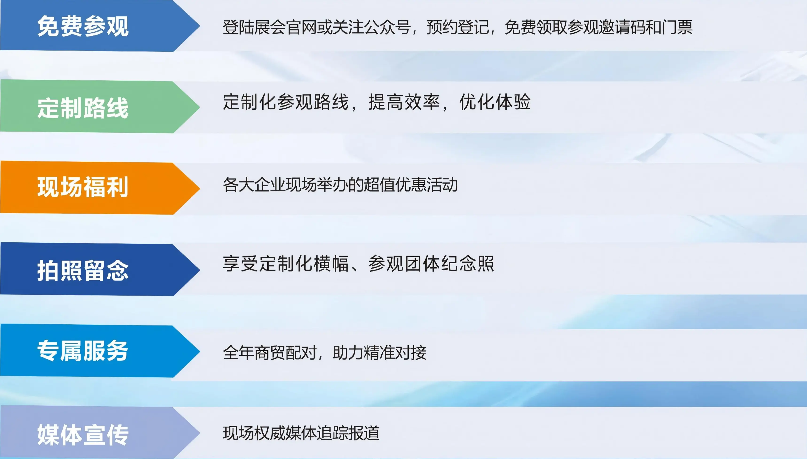 多元化专业观众服务，六大专属权益精准赋能